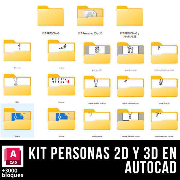 KIT DE PERSONAS +3000 BLOQUES DE PERSONAS DE AUTOCAD 2D Y 3D