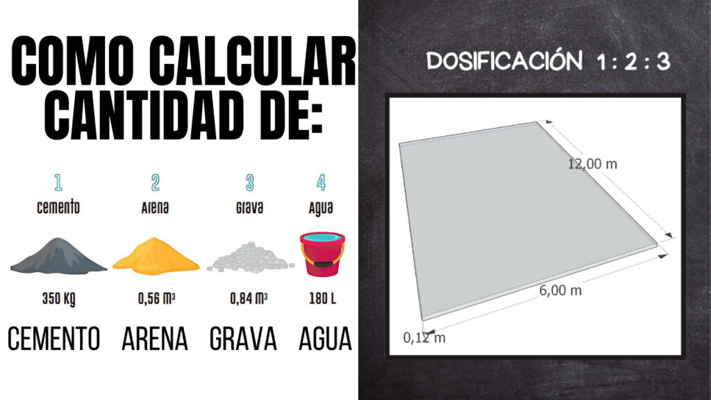COMO CALCULAR LA CANTIDAD DE CEMENTO, ARENA, GRAVA Y AGUA